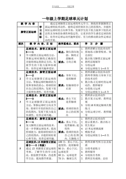 一至六年级足球单元计划