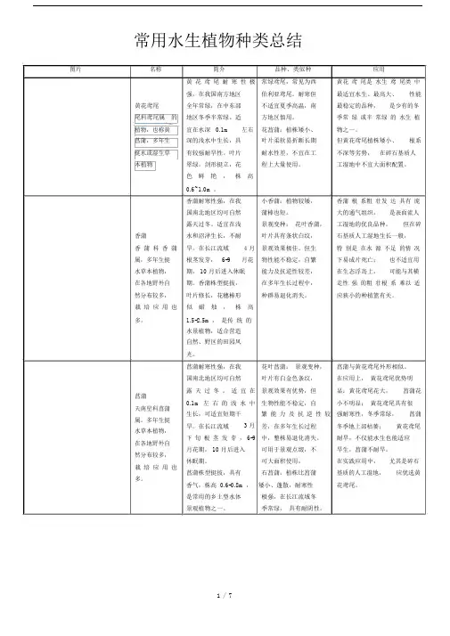 (完整版)常用水生植物种类汇总.doc