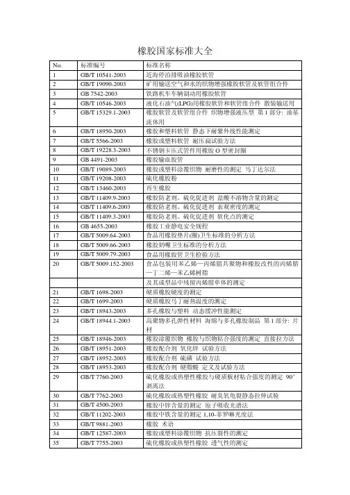 橡胶国家标准大全