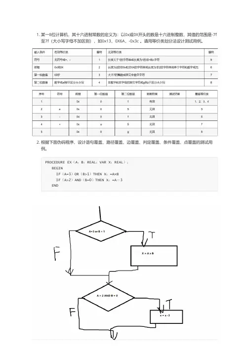 软件工程大题质量不错