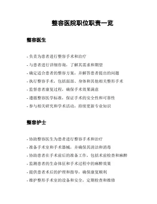 整容医院职位职责一览