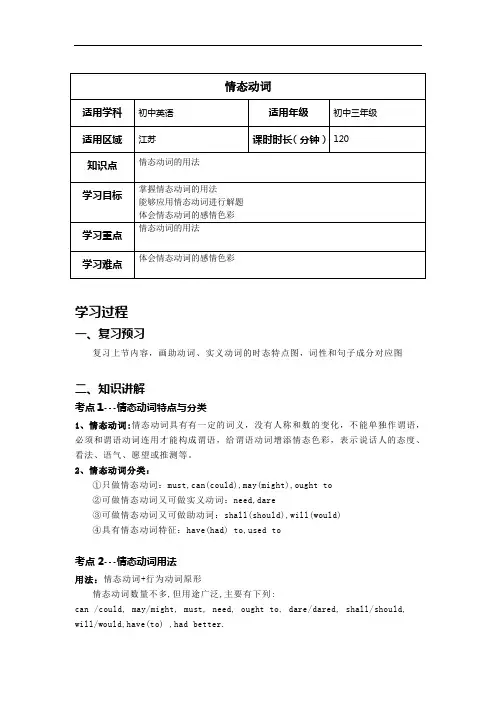 (完整版)英语中考复习教案专题五--情态动词