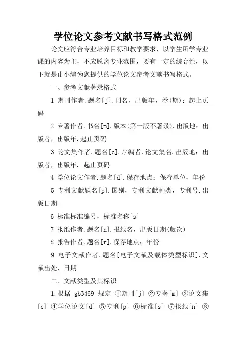 学位论文参考文献书写格式范例