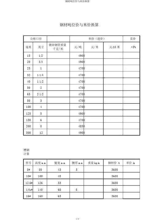 钢材吨位价与米价换算