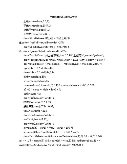 币圈买卖指标源代码大全