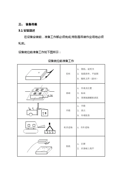 储罐吊装方案
