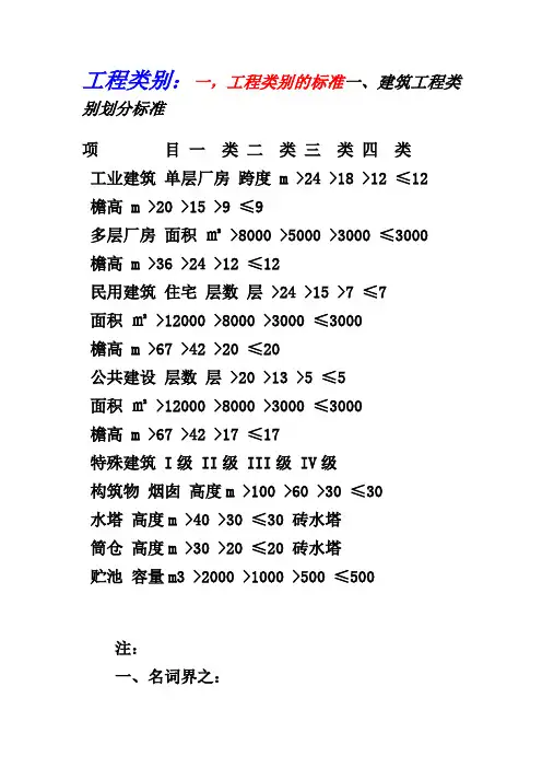 工程类别 环境类别 场地类别 土壤类别