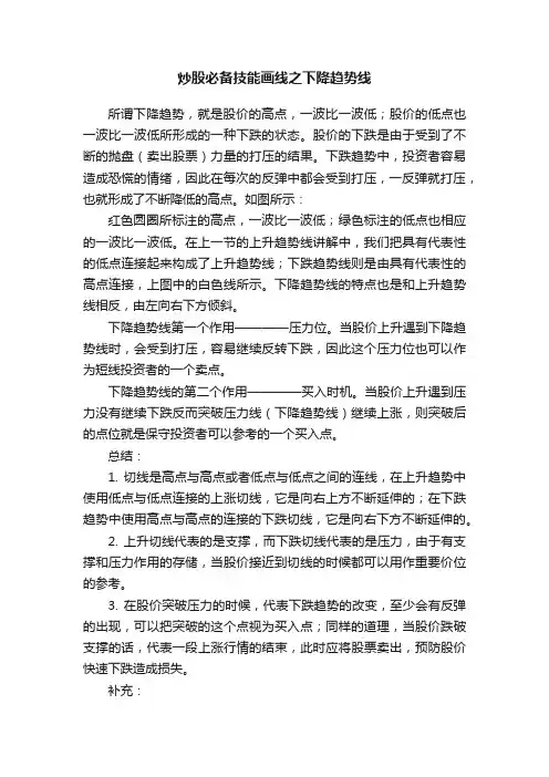 炒股必备技能画线之下降趋势线