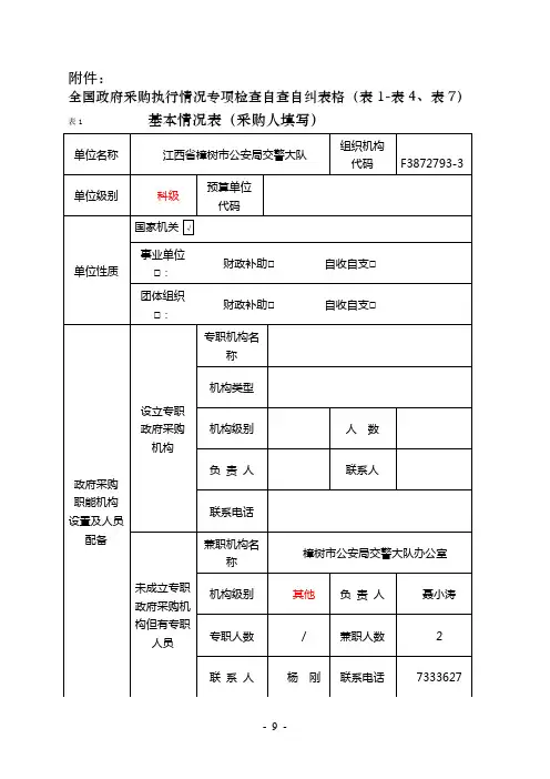 采购执行情况专项检查自查自纠表