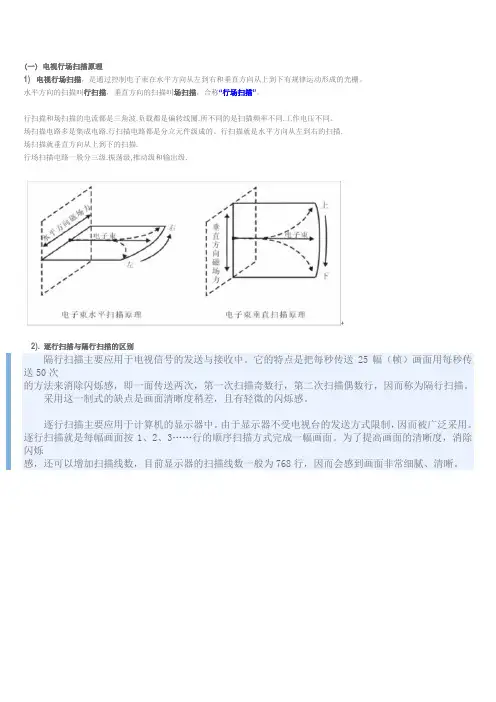 电视机场扫描原理