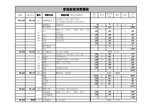 家庭装修预算表模板