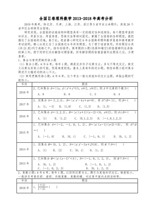 全国Ⅱ卷理科数学2013-2018年高考分析
