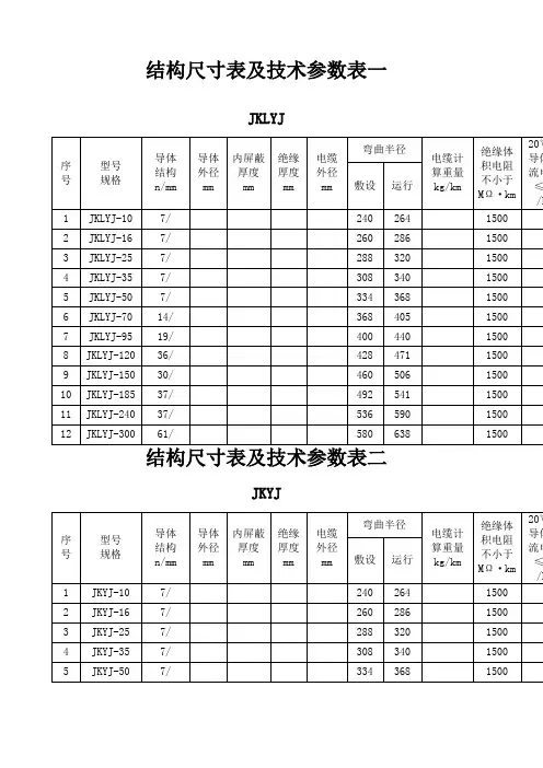 架空绝缘导线参数