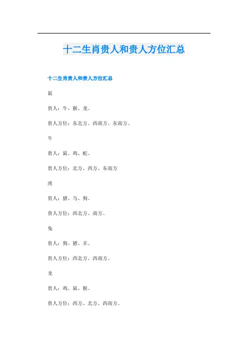 十二生肖贵人和贵人方位汇总