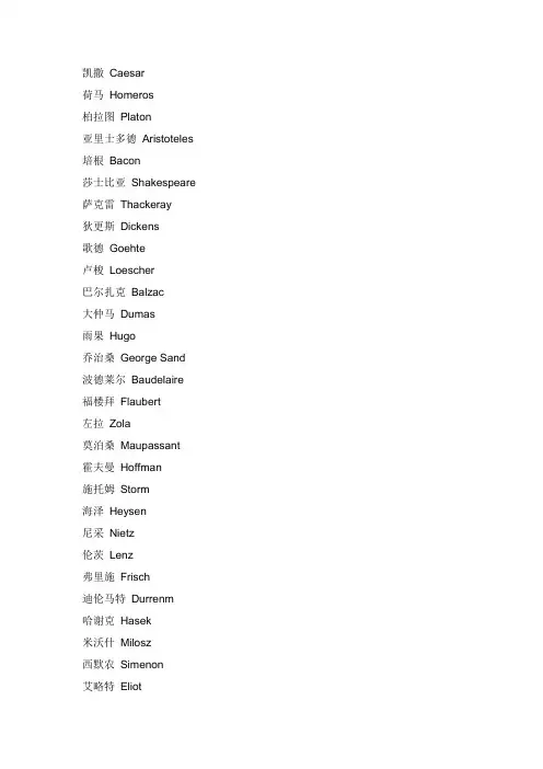 世界名人英文名字