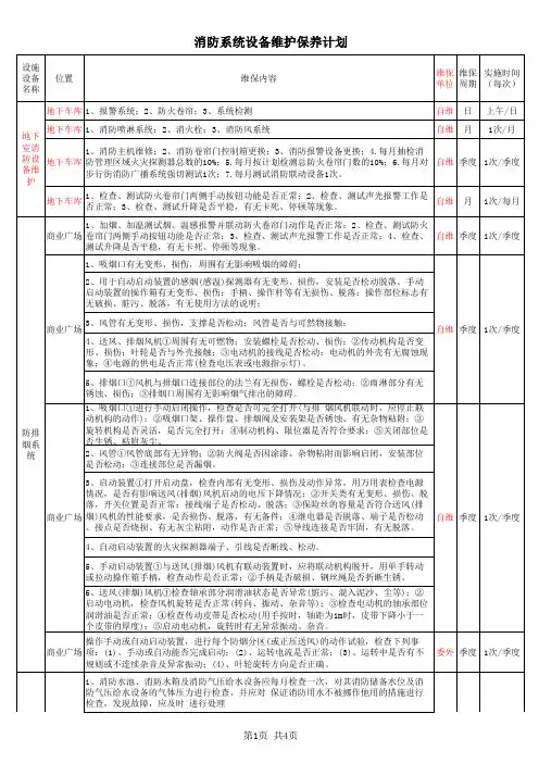 消防设备维护保养计划表
