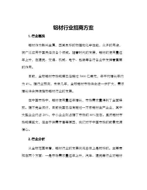 铝材行业招商方案