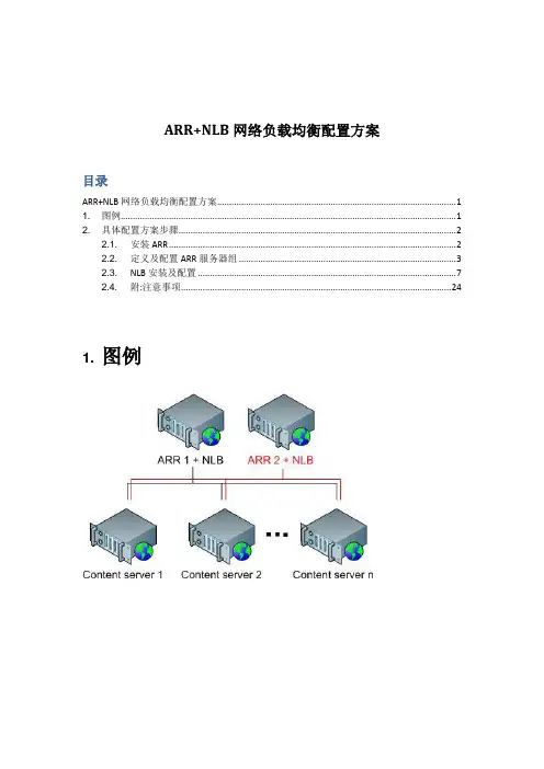 ARR及NBL网络负载均衡配置方案