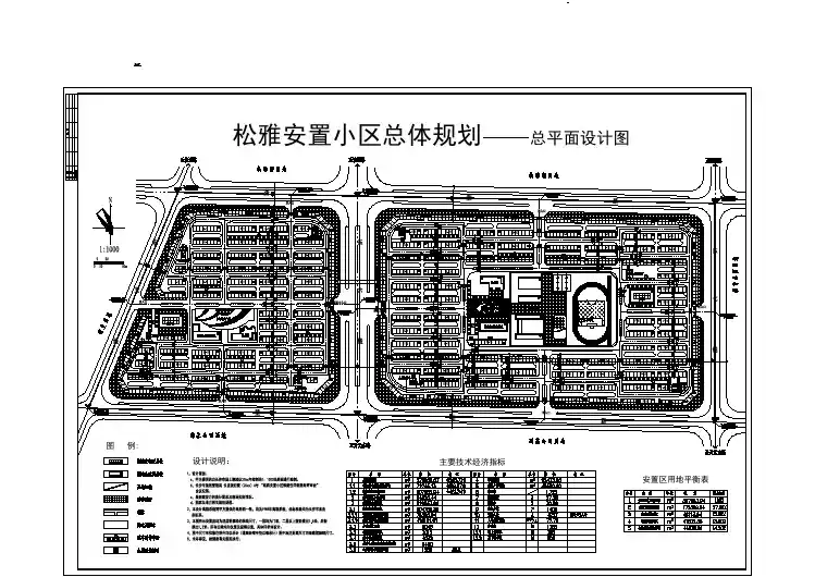 总用地379808.07平米安置小区总体规划总平面设计图