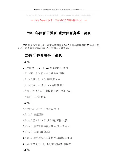 【优质文档】2018年体育日历表 重大体育赛事一览表-word范文 (4页)