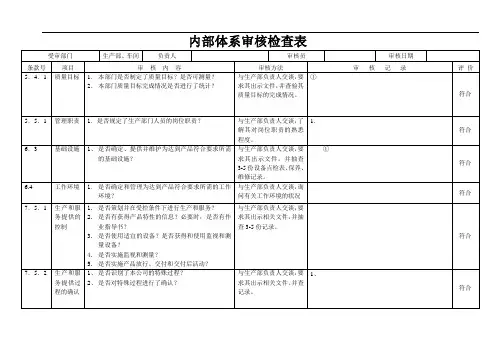 生产部内审检查表