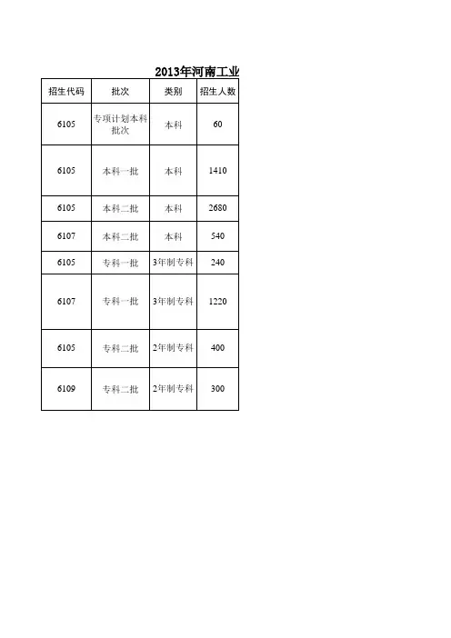 Sheet1_14708
