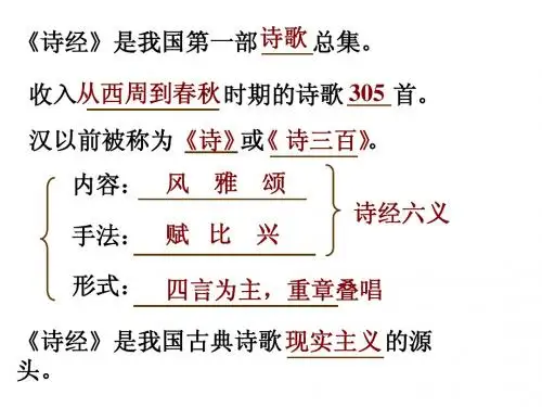 诗经采薇