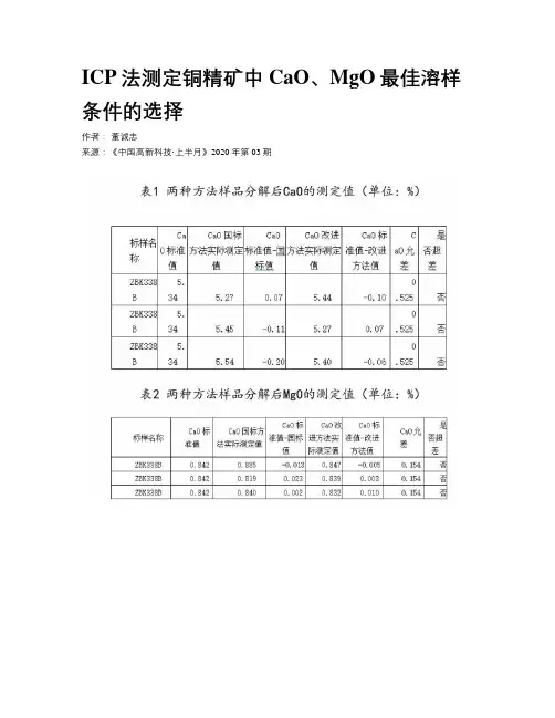ICP法测定铜精矿中CaO、MgO最佳溶样条件的选择