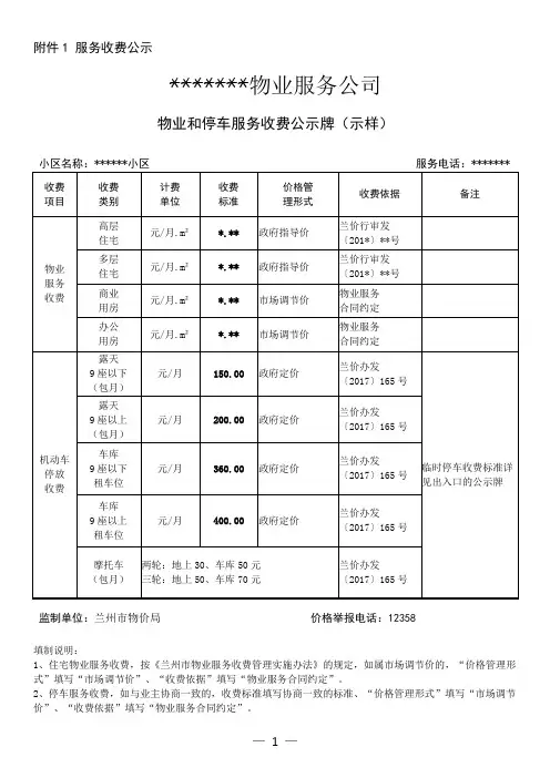 收费公示牌样式
