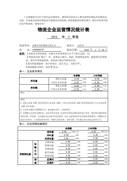 物流企业运营情况统计表