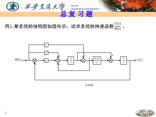 例1某系统的结构图如图所示试求系统的传递函数