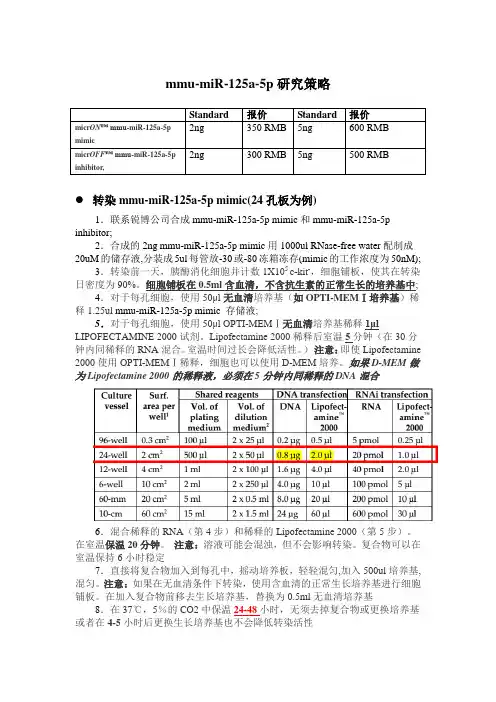 inhibitor and mimics转染使用说明方法学
