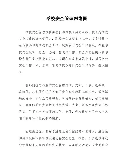 学校安全管理网络图