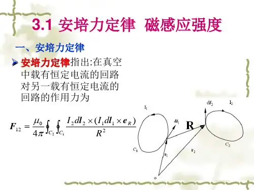 磁场能量课件ppt