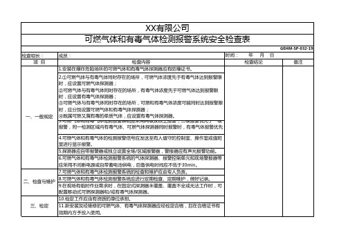 可燃气体和有毒气体检测报警系统安全检查表