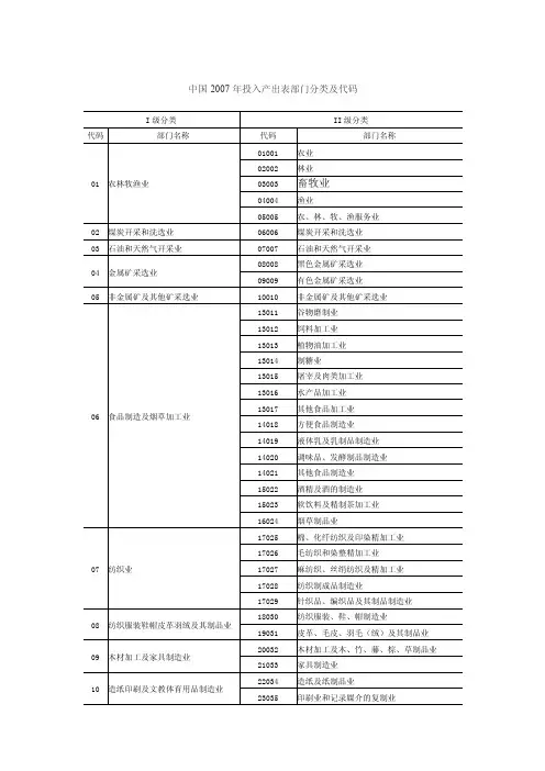 【最新精选】中国2016年投入产出表部门分类及代码
