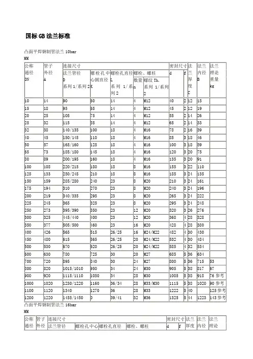 国标GB法兰盘标准尺寸