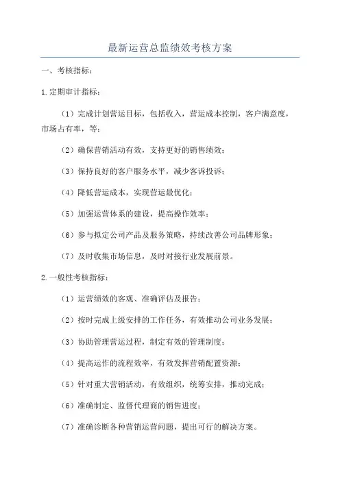最新运营总监绩效考核方案