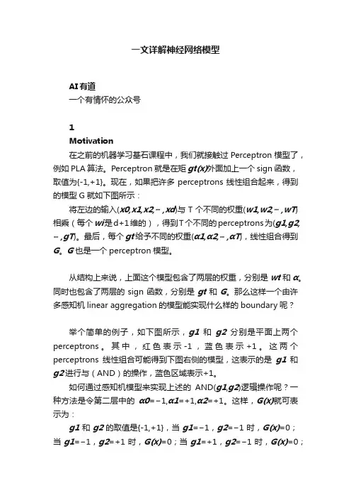 一文详解神经网络模型