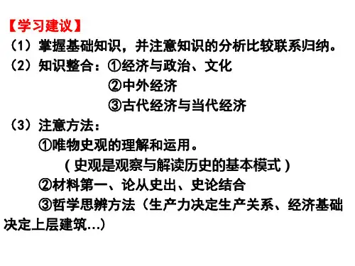 一轮复习古代中国农业ppt课件