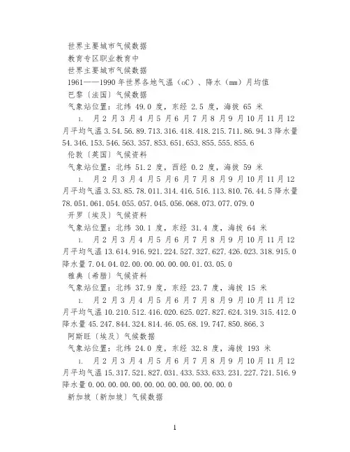 世界主要城市气候数据
