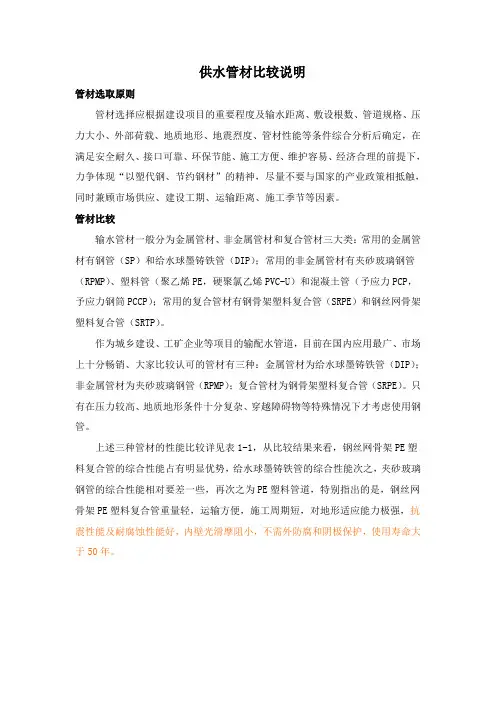 管材比较(全)(球墨铸铁区别特别注明、流速)