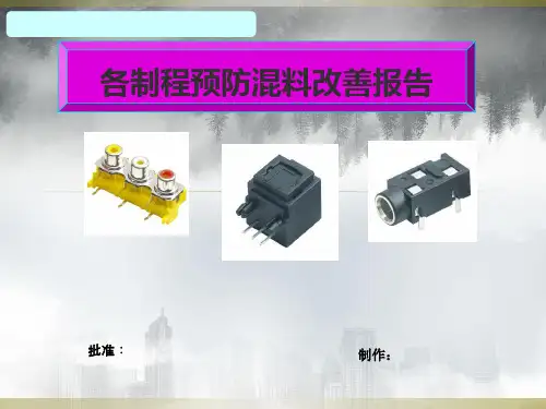 混料预防措施.ppt