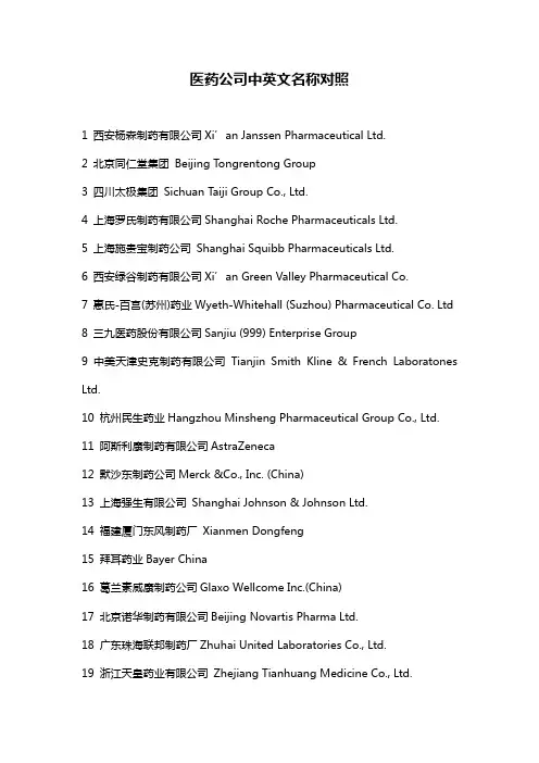 医药公司中英文名称对照