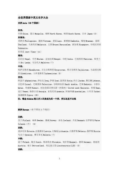 全世界国家中英文名字大全