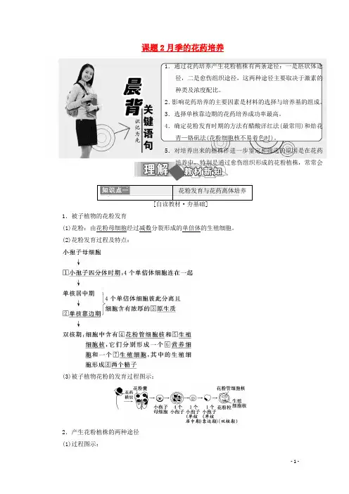 高中生物 专题3 植物的组织培养技术 课题2 月季的花药培养练习 新人教版选修1
