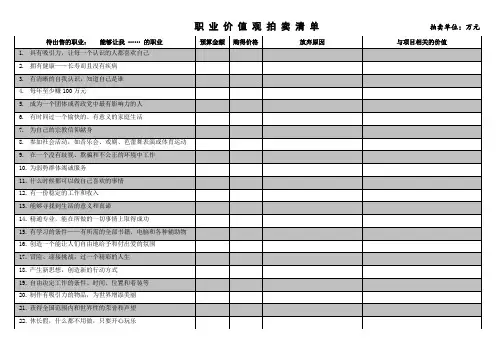 职 业 价 值 观 拍 卖