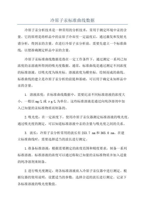 冷原子汞标准曲线数据