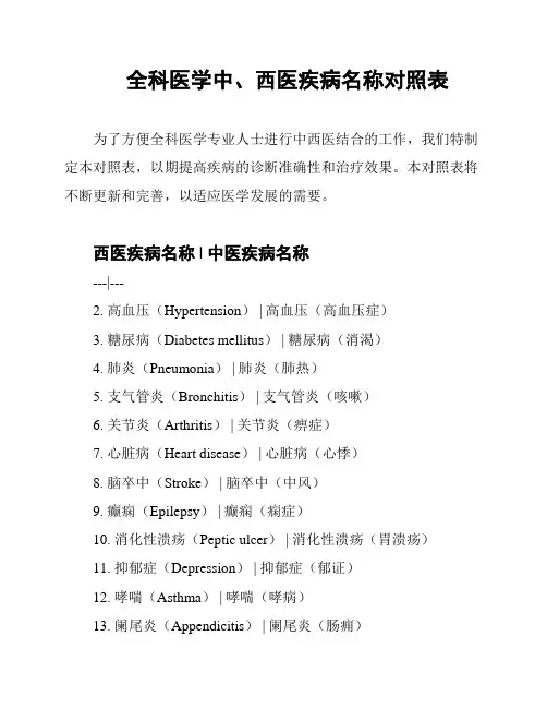 全科医学中、西医疾病名称对照表