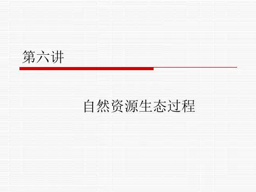 自然资源学原理(6)